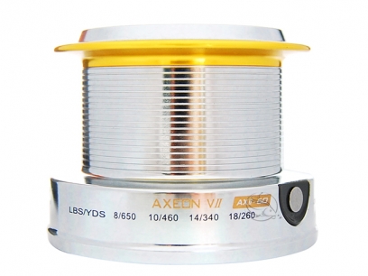 okuma axeon v2